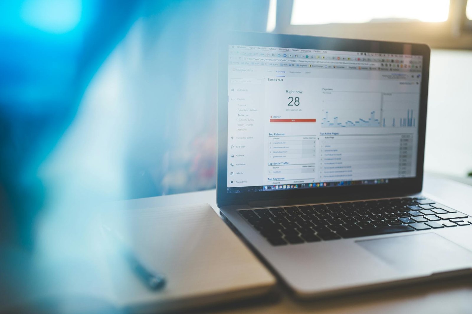 Panel de Google Ads con inteligencia artificial para campañas de pymes